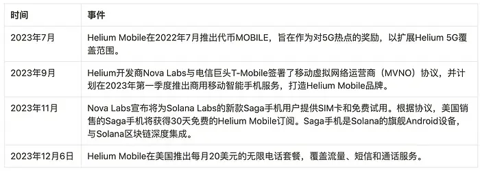 以太坊硬件钱包原理_im假钱包质押以太坊_真假以太坊钱包怎么区分