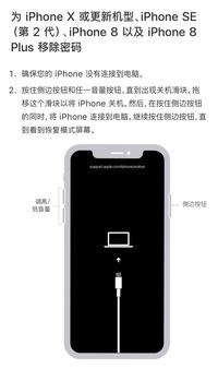 chia恢复钱包_trezor钱包恢复_imtoken钱包文件怎么恢复