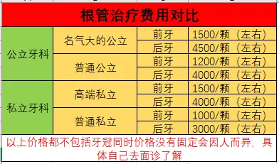 im钱包代币要收管里很费吗-im钱包代币：安全收管无费用