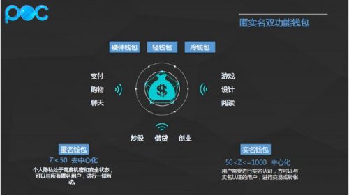 imtoken融资3000万_imtoken打包失败_imtoken怎么玩