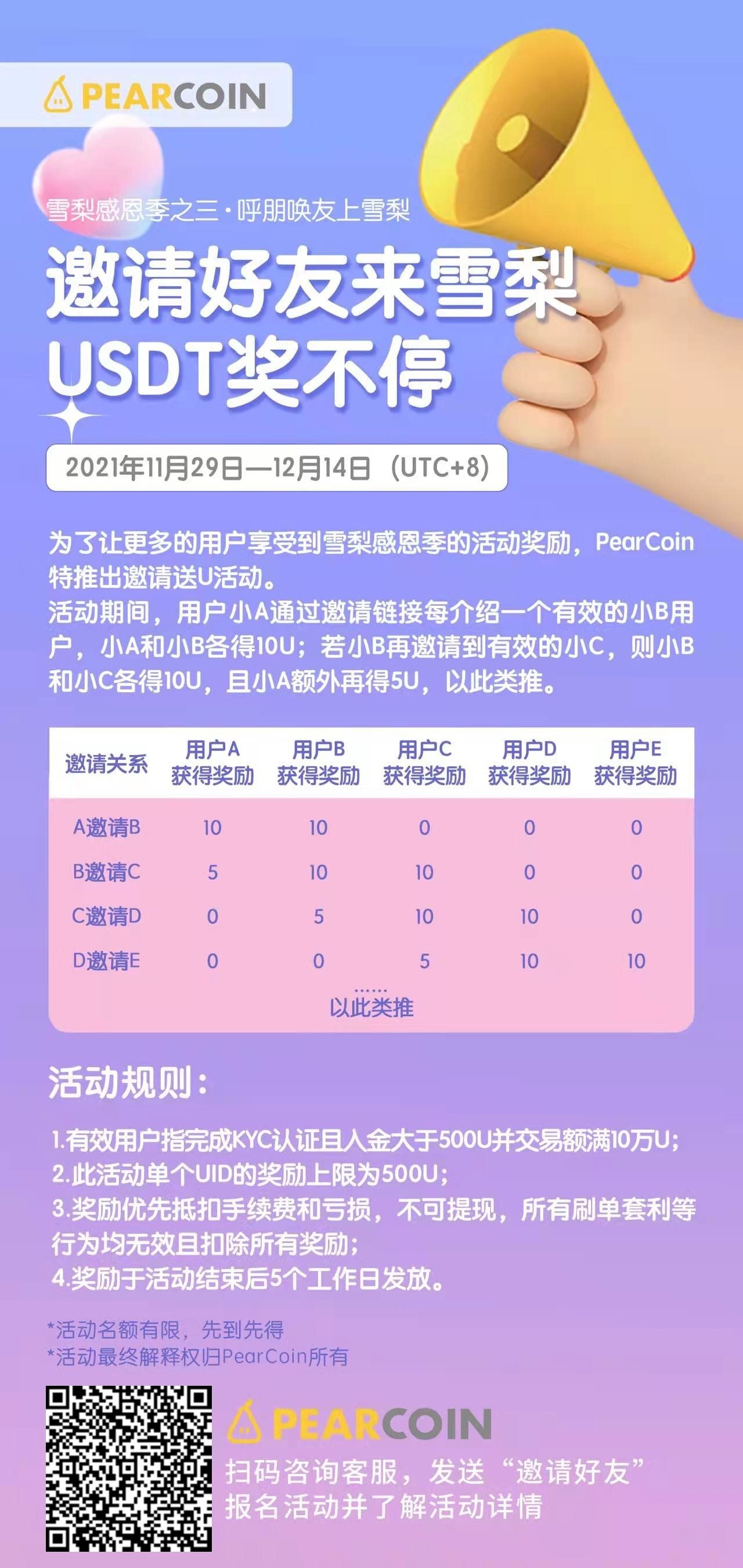 钱包开源_imtoken钱包开发公司_钱包开放平台