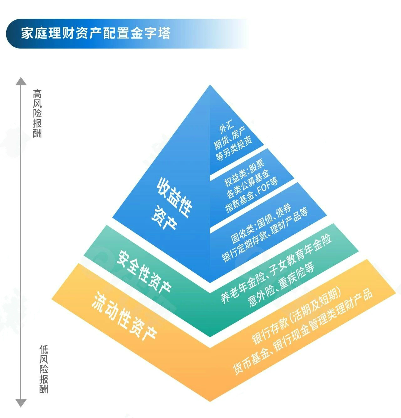 要钱的句子的经典语录_imtoken要钱吗_要钱图片