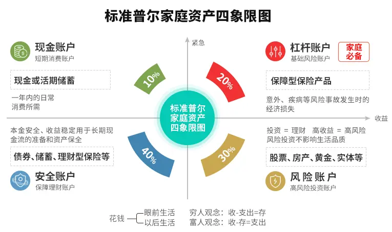 要钱图片_要钱的句子的经典语录_imtoken要钱吗