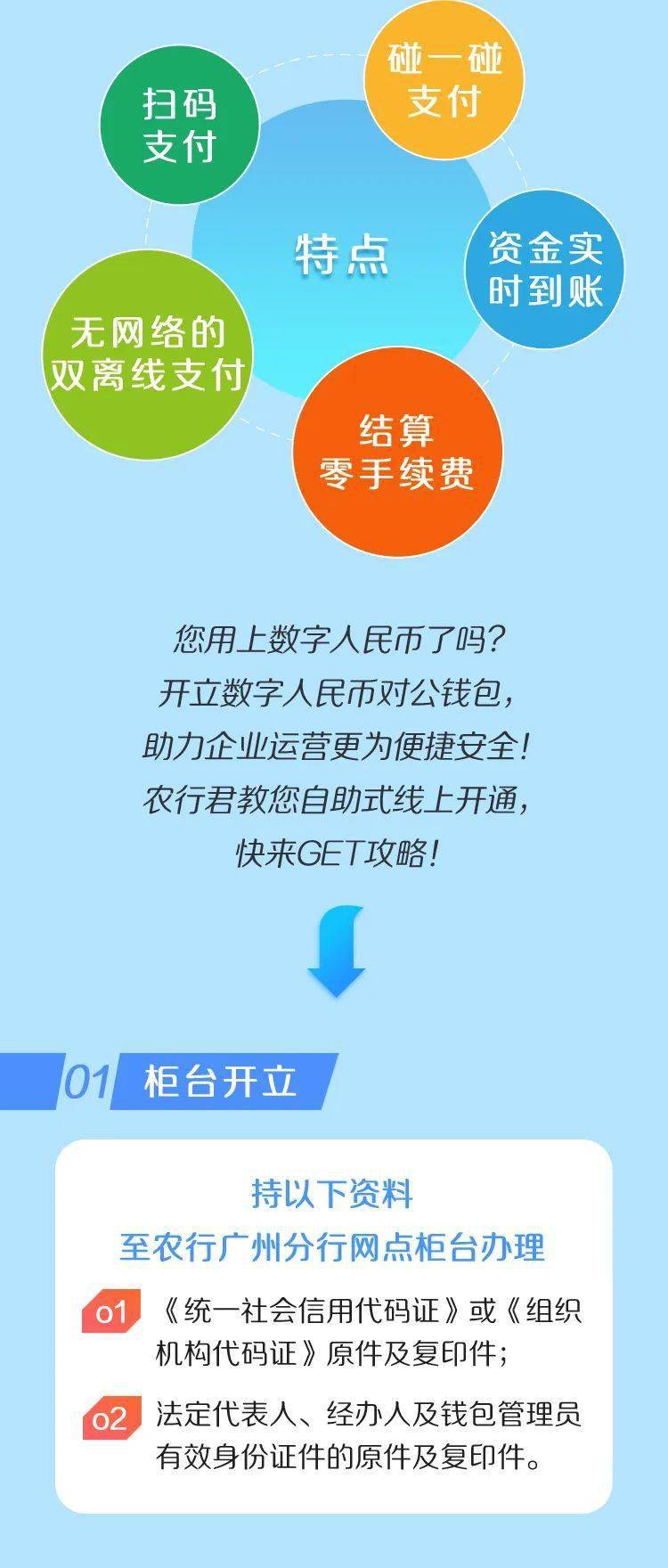 钱包使用方法_钱包使用教程_imtoken钱包操作流程详