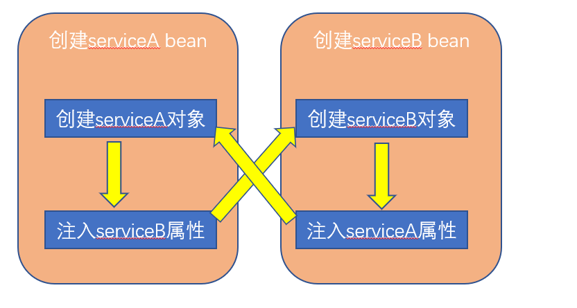 imtoken钱包源码_imtocken钱包源代码_钱包源码下载