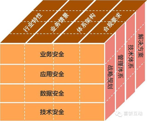 无效地址是什么意思_imtoken地址无效_无效地址用英语怎么说