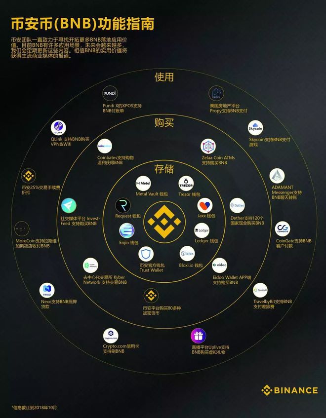 钱包下载官方最新版本安卓_token.im 钱包下载_钱包下载地址