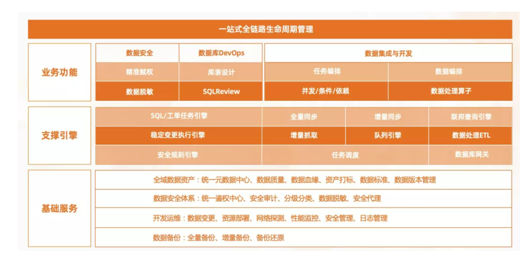 安全设置在哪里_imtoken怎么安全设置_imtoken怎么安全设置