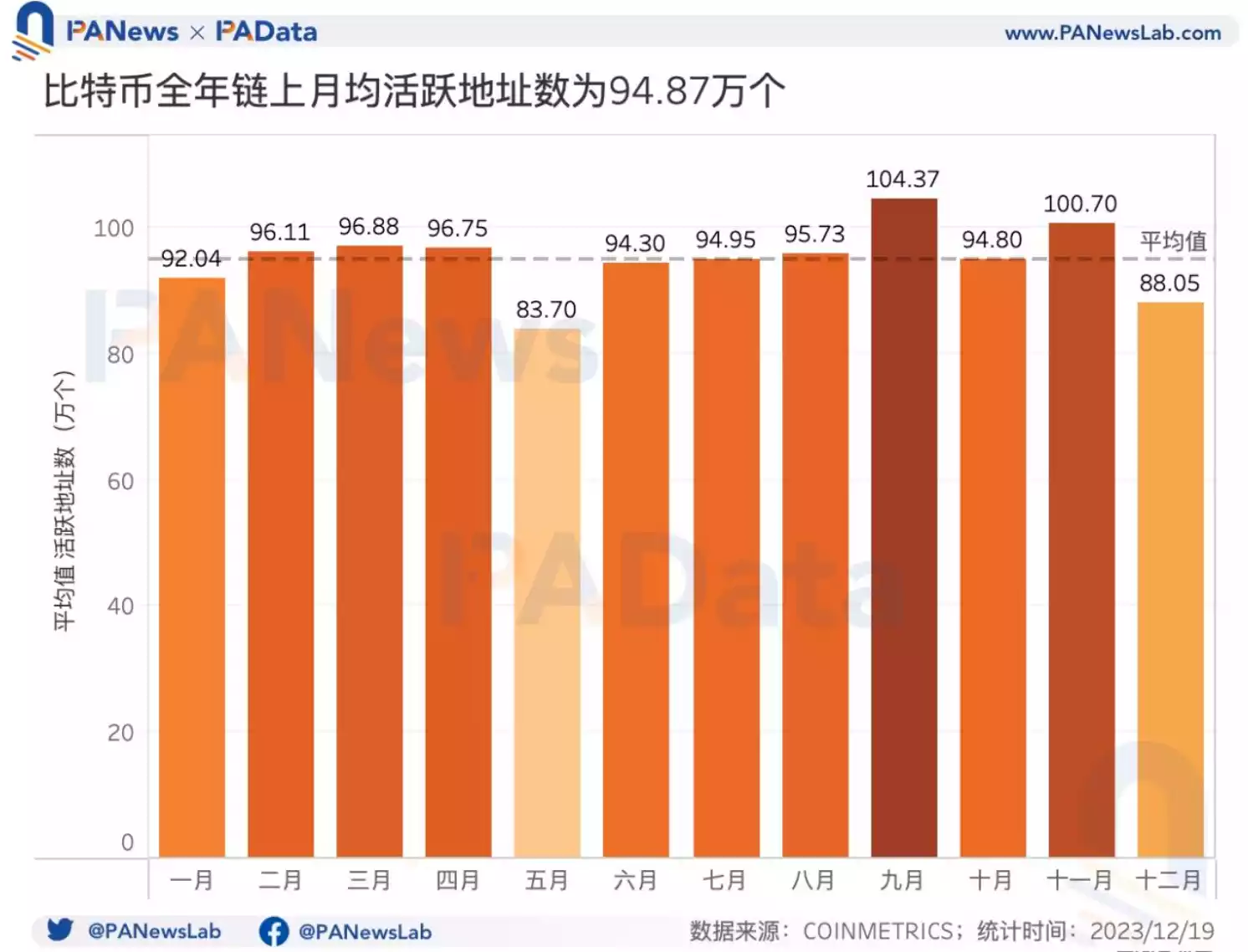 chia转币不到账_im钱包转账失败币没有了_im钱包转账失败会怎么样