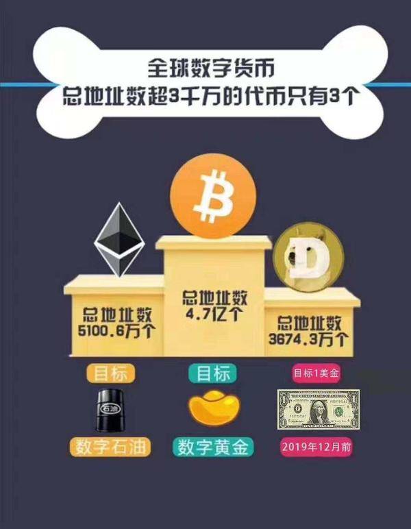 币安怎么转到imtoken_币安怎么转到imtoken_币安怎么转到imtoken