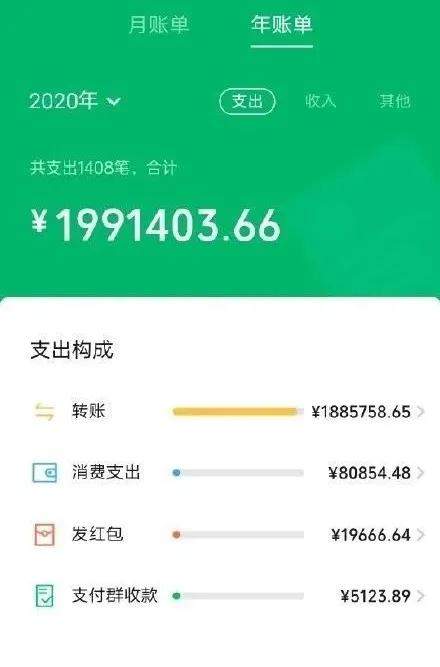 imtoken的钱包地址查余额_如何查询钱包地址余额_钱包地址余额查询