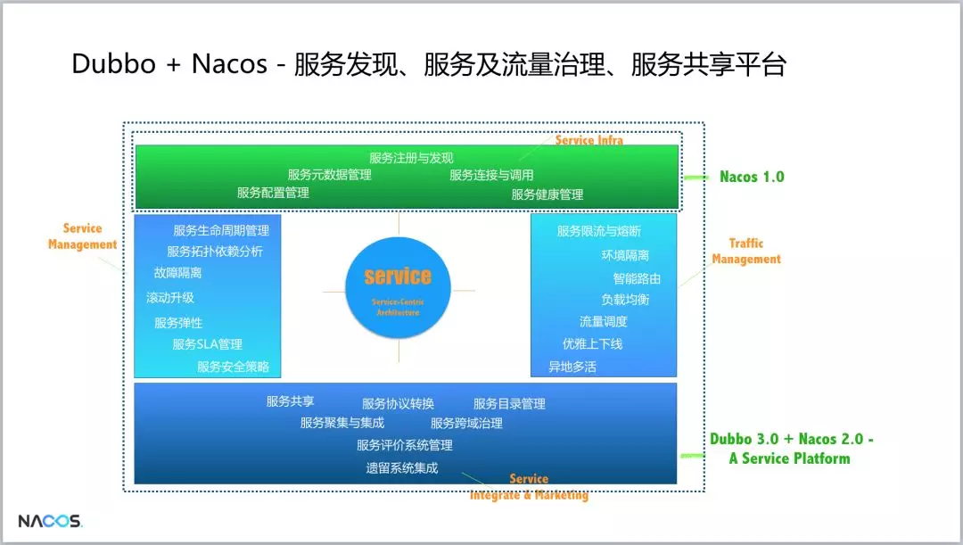 开源阅读_imtoken开源_开源节流