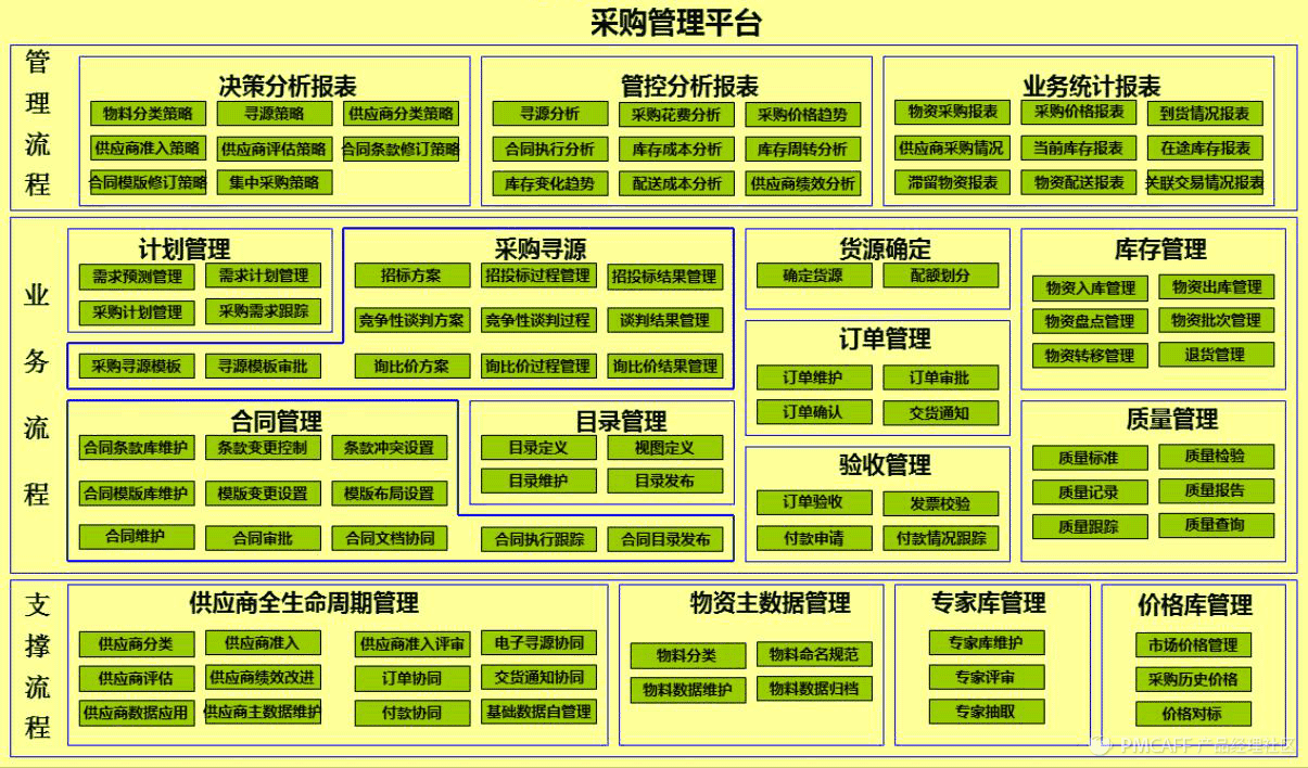 imtoken钱包导入私钥_imtoken钱包导入私钥_imtoken钱包导入私钥