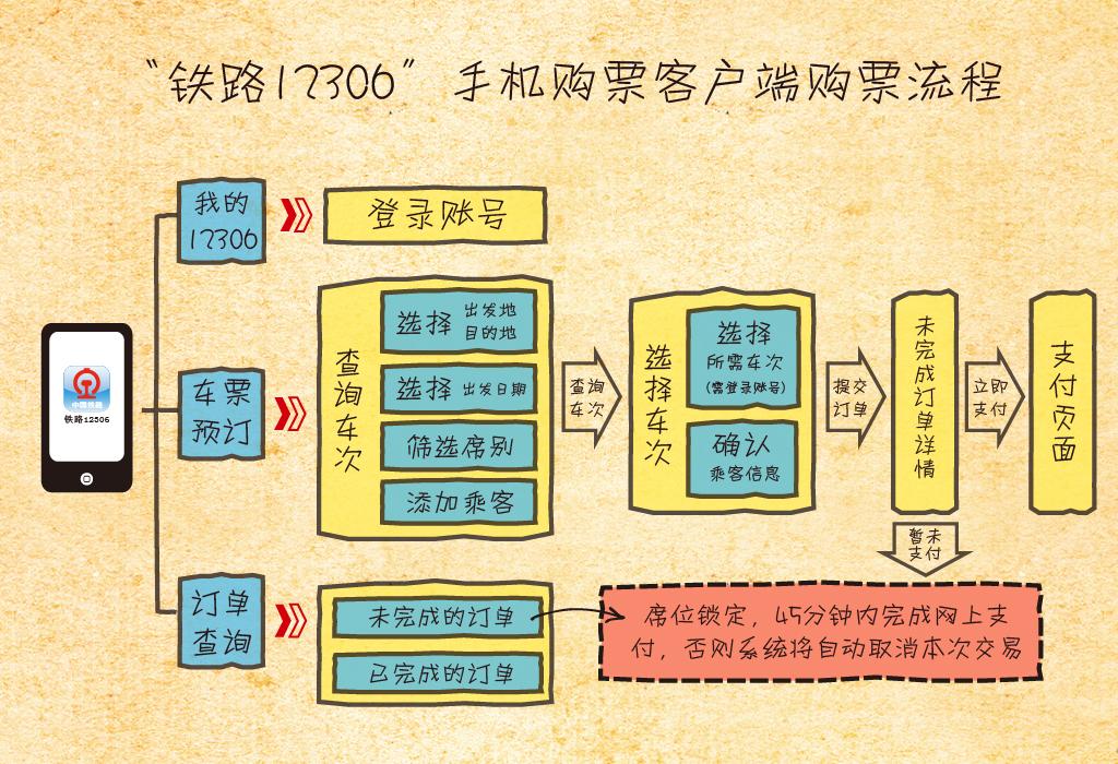 网站打开慢是什么原因_imtoken网站打不开_网站打开速度检测