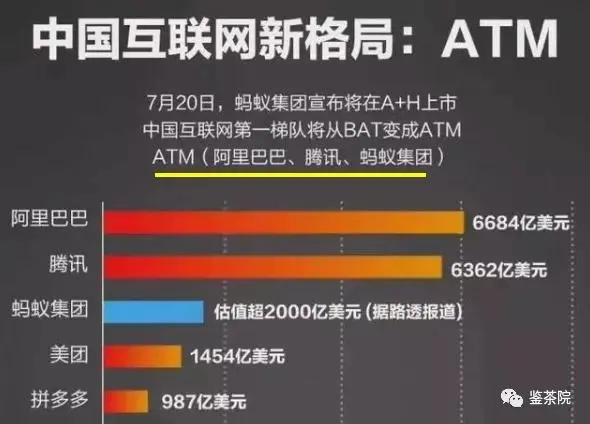 软件中国_imtoken是中国的软件吗_软件中国是按什么排名