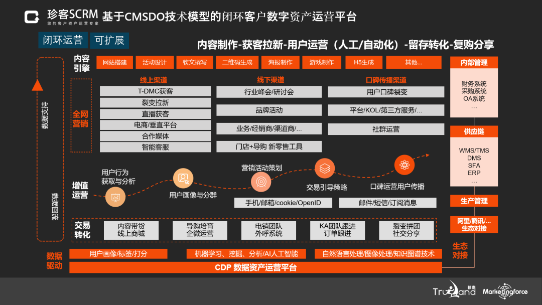 苹果下载无法验证其完整性_imtoken苹果无法下载_苹果下载无法完成付款