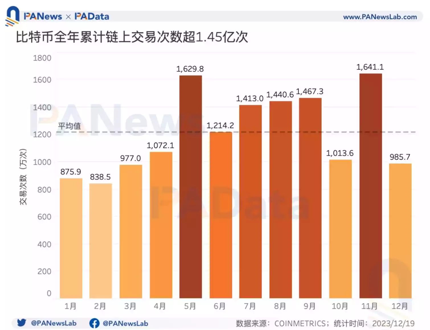 imtoken没收到转币_imtoken没有收到币_imtoken不能收btc