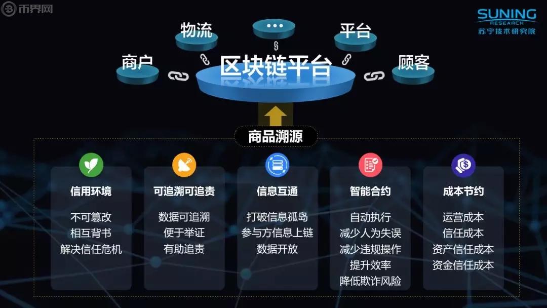 imtoken币币兑换_imtoken买币教程_imtoken买币合算吗