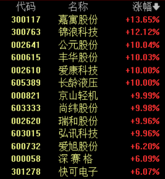 imtoken钱包添加币种_极简汇率如何添加币种_imtoken添加币种Luna