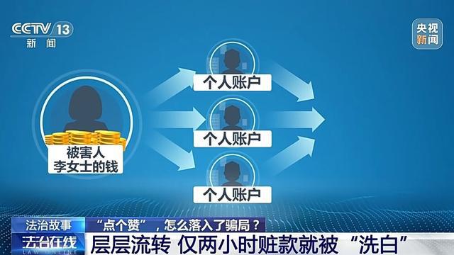 imtoken网址是什么_PyCharm官网网址是_腾讯游戏安全中心的网址是