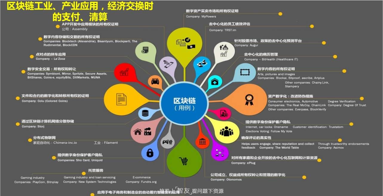 imtoken钱包转币要多久_imtoken钱包闪兑一直转圈_钱包币币闪兑