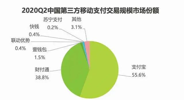 币火官网_imtoken支持火币吗_币火科技