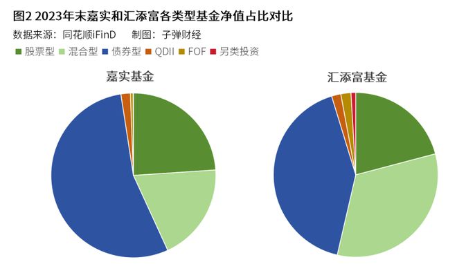 卖出一辆10万的车提成多少_imtoken 卖出_卖出股票的钱什么时候能提出来