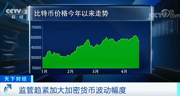 imtoken 卖出_卖出一辆10万的车提成多少_卖出股票的钱什么时候能提出来