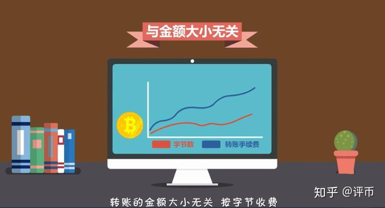 imToken钱包官方下载_钱包官方下载_钱包官方下载中心