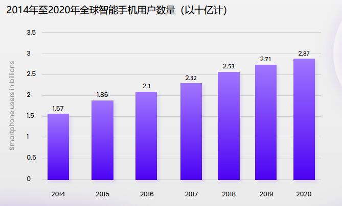 创始人是董事长吗_imtoken创始人是谁_创始人是什么职位