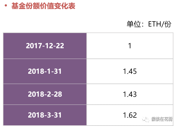 imtoken转到火币网_imtoken转到火币网_imtoken转到火币网