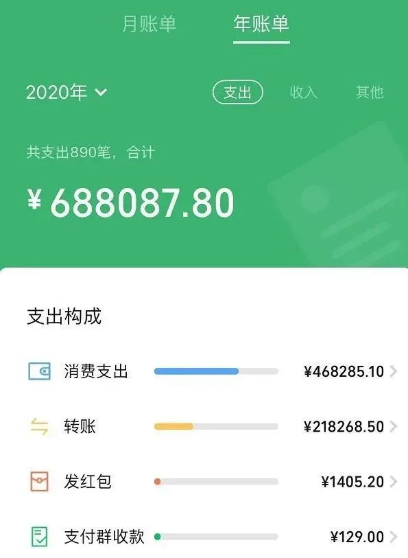 imtoken钱包可以挖矿吗_挖矿钱包_钱包挖矿app