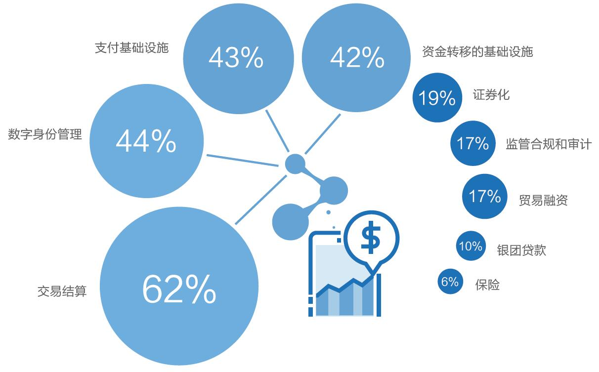 能用中国国旗当头像吗_imtoken中国不能用了_能用中国广电卡的手机