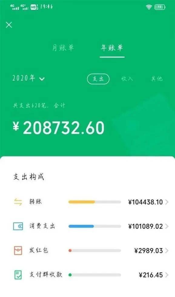 货币转imtoken不到账_为什么imtoken币转不出去_为什么imtoken币转不出去