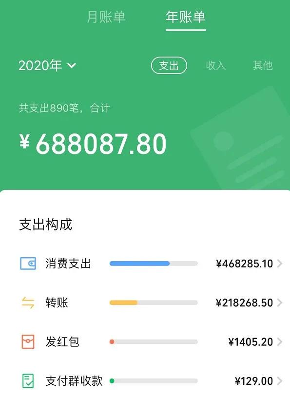 为什么imtoken币转不出去_货币转imtoken不到账_为什么imtoken币转不出去