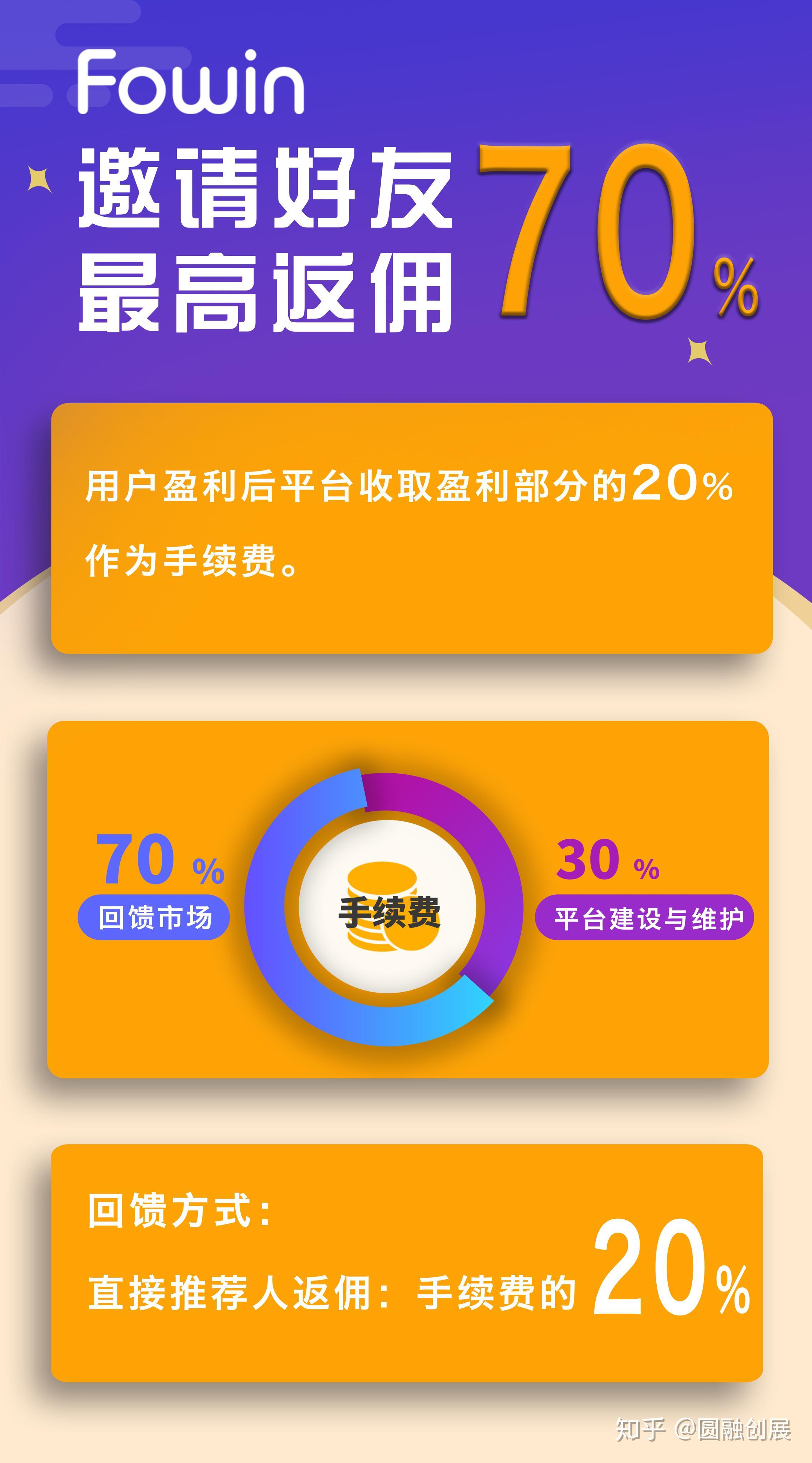 钱包莫名收到代币_im钱包经常收到不知名代币_钱包里的代币怎么交易