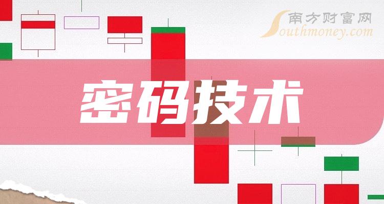 密码设置技巧_imtoken密码设置_密码设置什么数字好