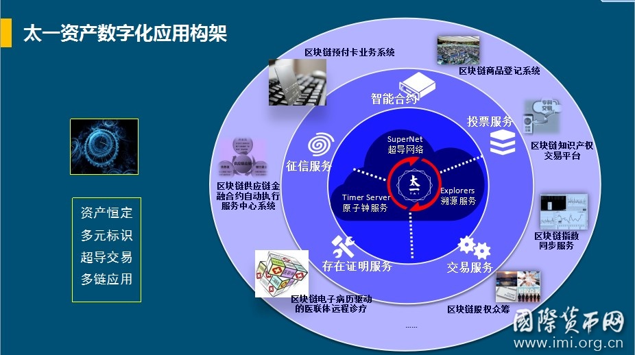 市值最高的公司_imtoken市值_市值蒸发是什么意思