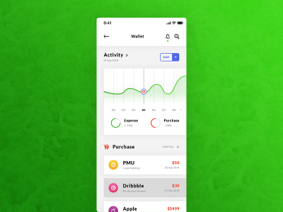 钱包使用方法_imtoken钱包怎么使用最_钱包使用了十多年
