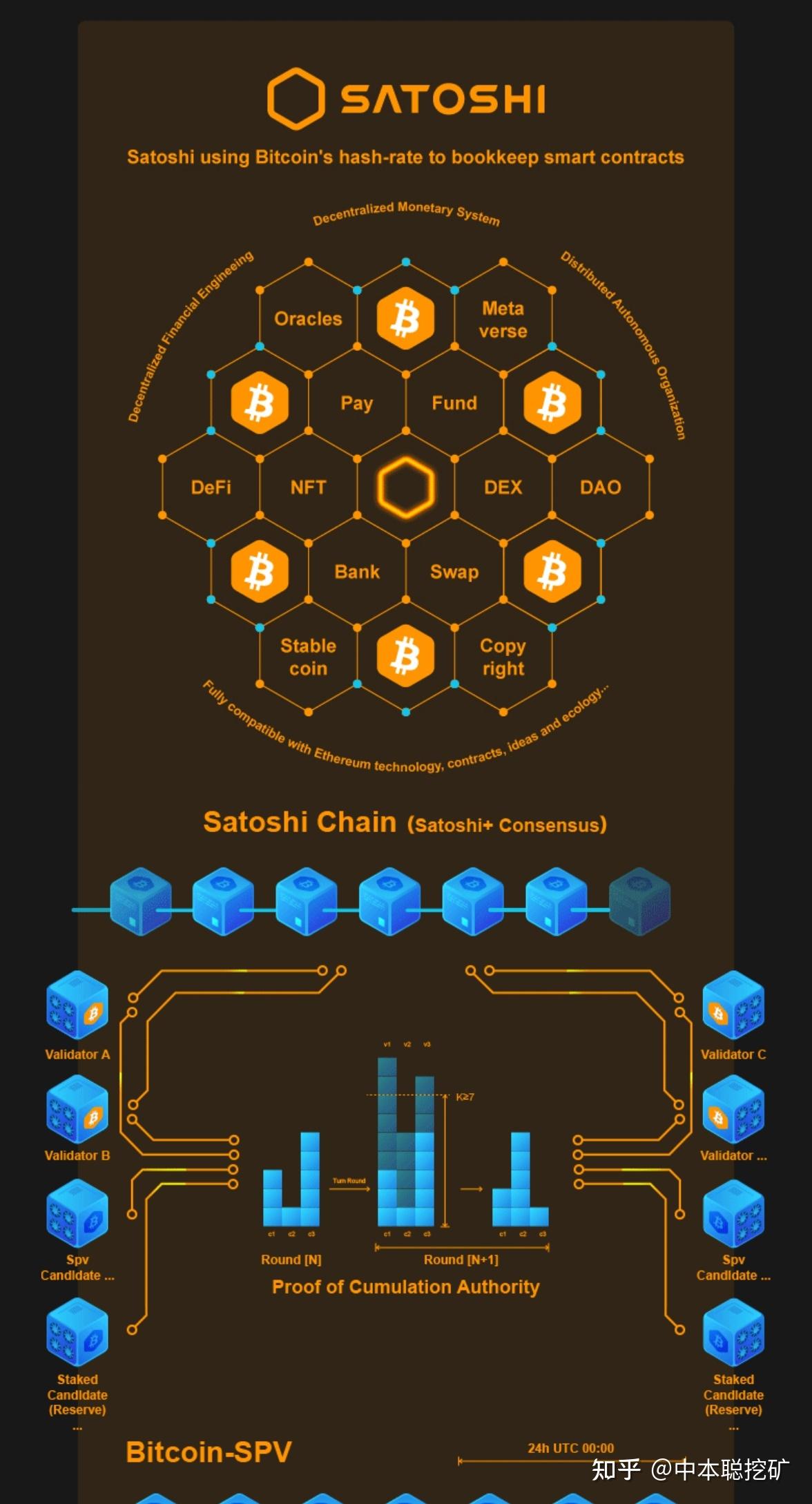 仿源码网源码_仿imtoken源码_imtoken源码