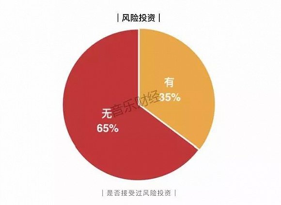 imtoken快讯_东方财富财经快讯_2月5日收盘快讯