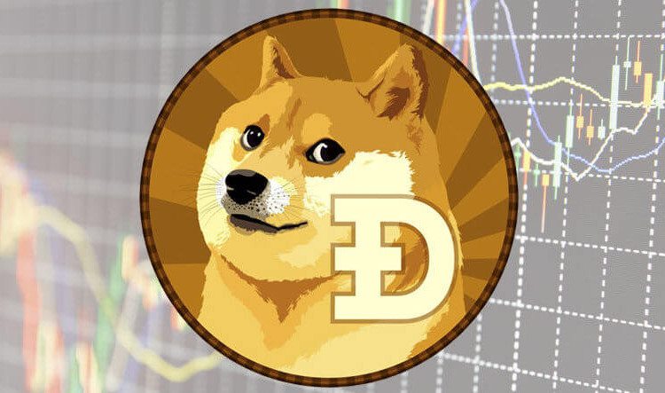 imtoken怎么添加狗狗币_狗狗币doge钱包获取_狗狗币如何导入钱包