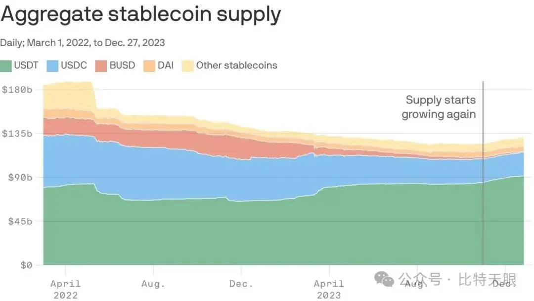 代币是什么_imtoken 代币_代币制