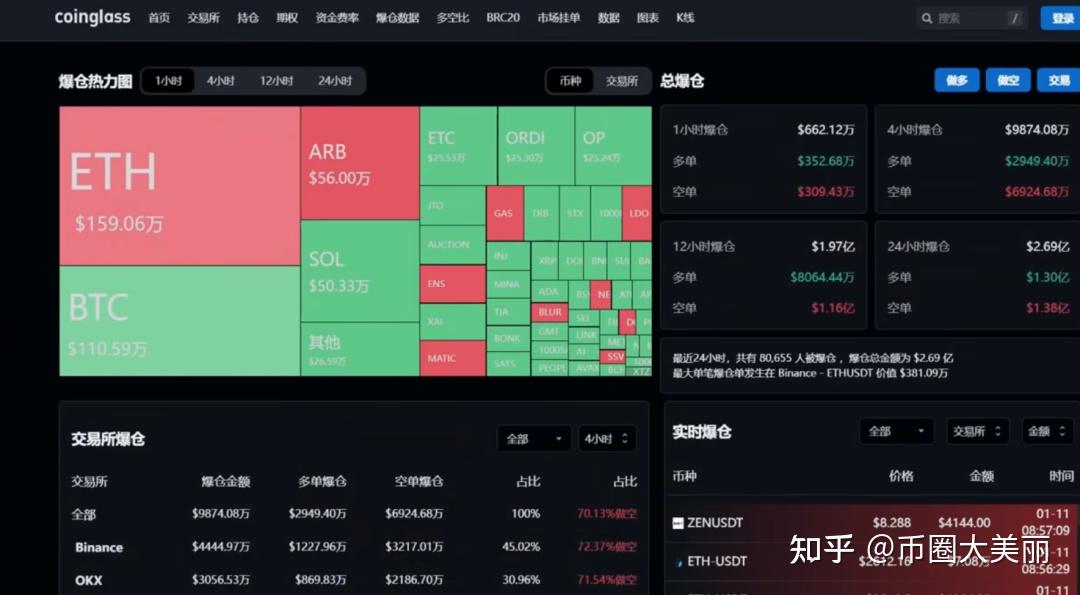 imtoken什么时候出来的-imToken：区块链老司机的身世和实力揭秘