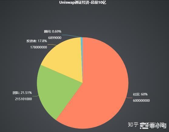 imtoken能量不够_imtoken用户数量_imtoken有多少用户量