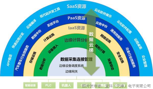 官网imtoken2.0_官网imtoken下载网址_imtoken官网app