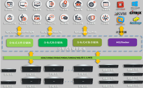 官网imtoken2.0_官网imtoken下载网址_imtoken官网app