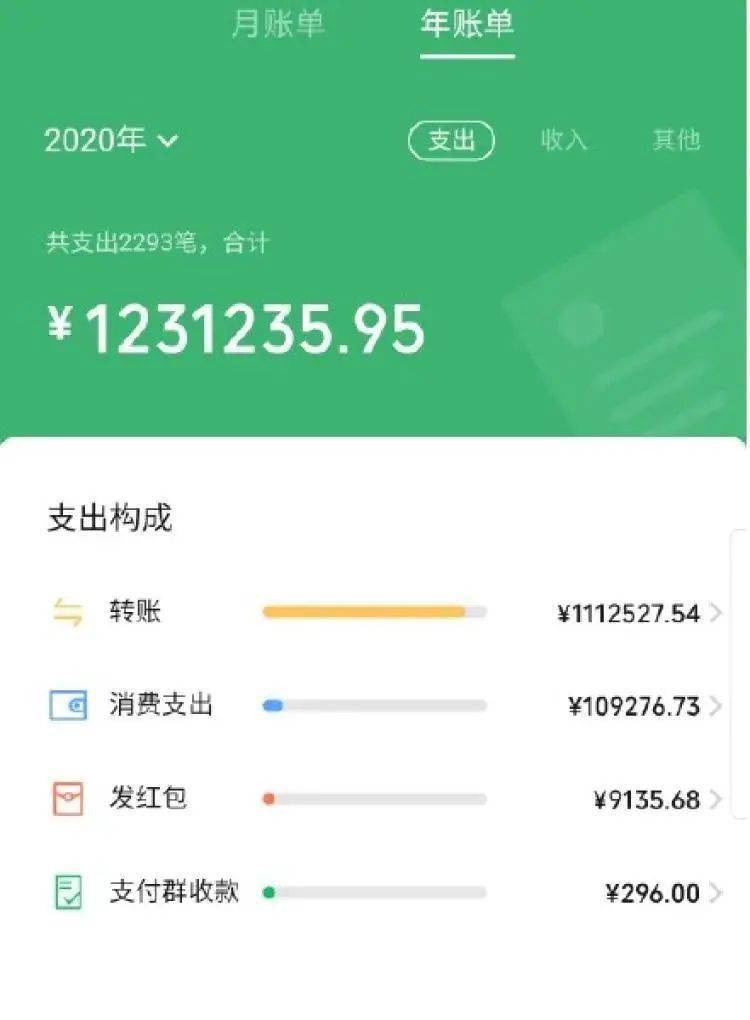 im钱包怎么设置提醒_钱包设置密码怎么设置_钱包信息