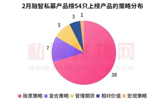 使用权资产_imtoken怎么使用_使用的英文