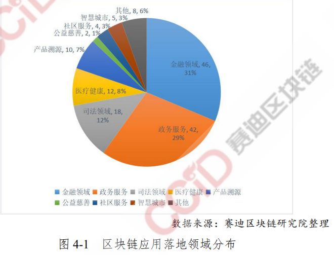 最新版imtoken钱包_最新版imtoken下载安装_imtoken最新版